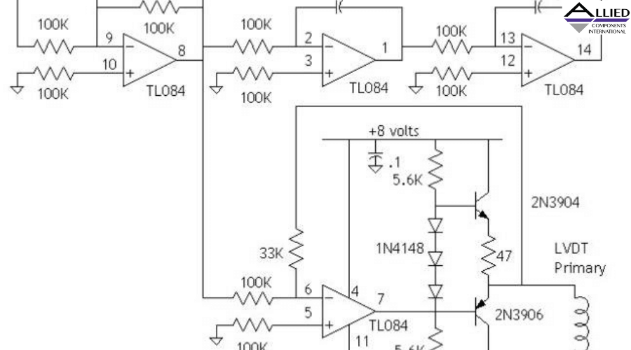 Choosing Between a Rectifier-Type and a Synchronous LVDT Demodulator