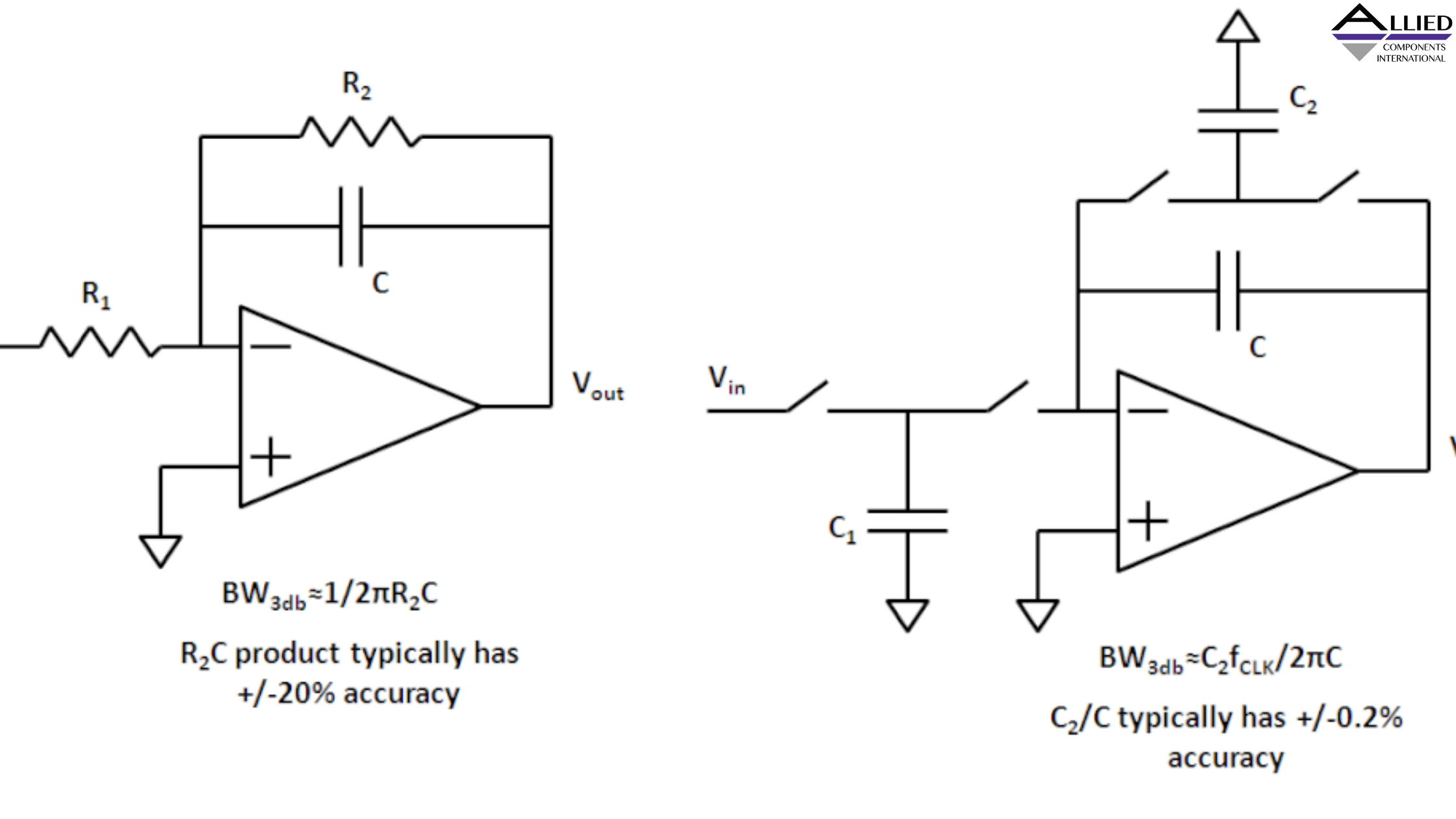 Switched-Capacitor Circuits: Advantages and Applications