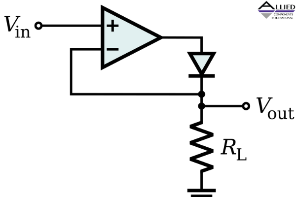 Active Rectifier Circuits: What You Need to Know